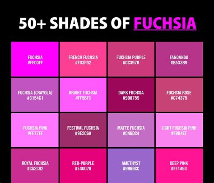 Discover The Enchanting Fuchsia: Find The Answer To Your "Bright Pink Shade" Crossword Riddle