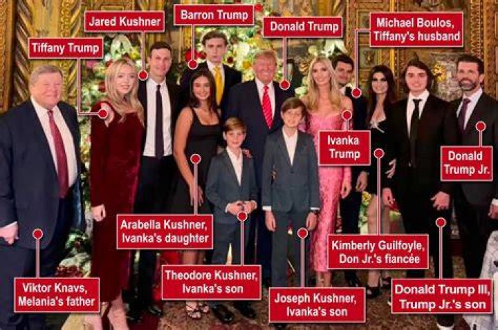 Dissecting The Height Of Barron Trump: Unraveling The Youngest Son's Stature