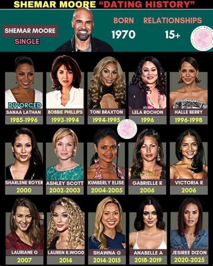 Sanaa Lathan And Shemar Moore's Journey