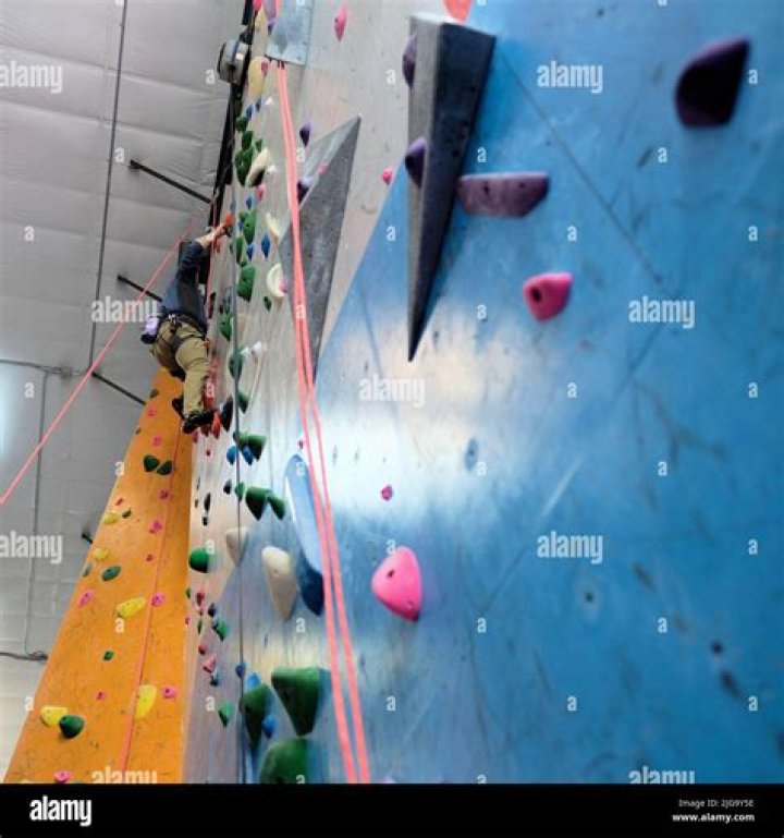 The Danger Of Indoor Rock Climbing: An Accident Analysis
