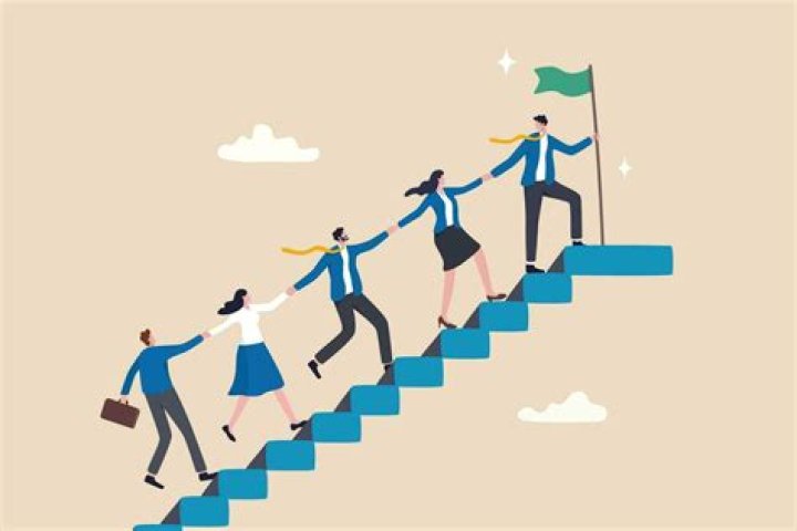 Uncovering The Secrets Of Support And Success