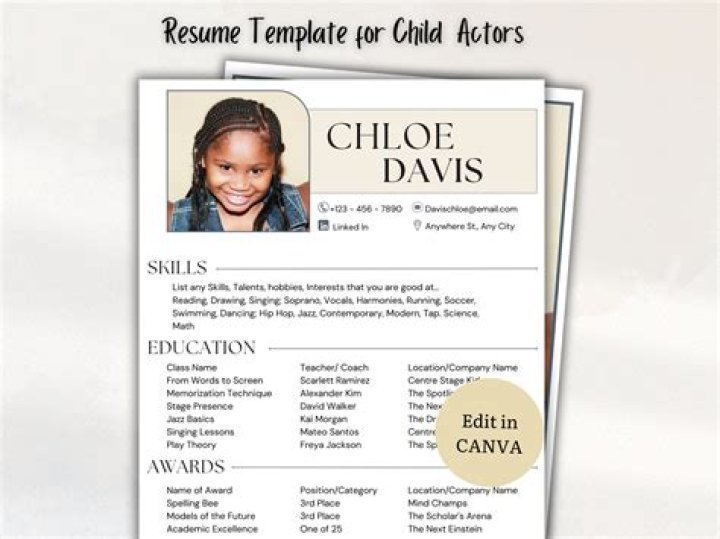 Unlocking The Secrets Of Child Acting