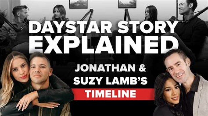 Unraveling The Mystery: Is Jonathan Lamb Still Part Of Daystar?