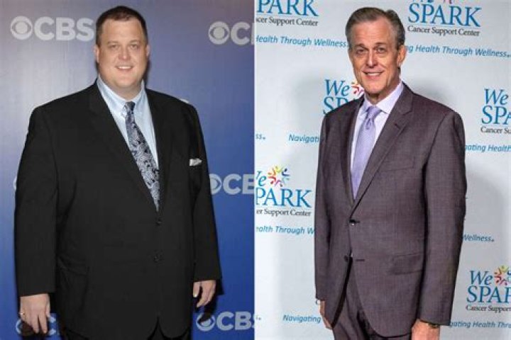 Unveiling Billy Gardell's Weight Loss Journey: Discoveries And Insights