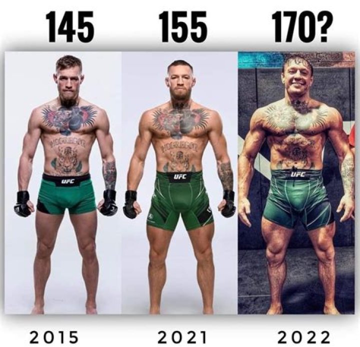 Unveiling Conor McGregor's Height: Surprising Insights Revealed