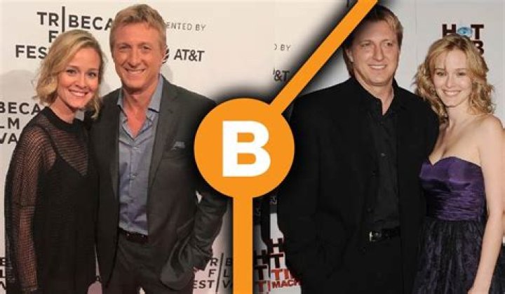 Unveiling The Enigma: William Zabka's Wife Revealed